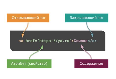 Атрибуты и свойства – ключевые элементы функциональности кнопки