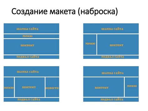 Атрибут authnmethod: определение и роль в веб-разработке