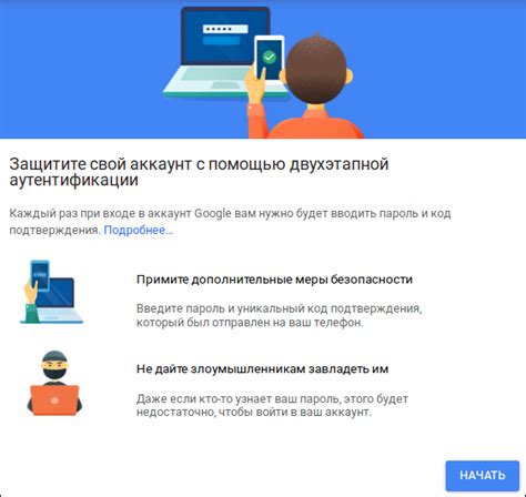 Аутентификация или регистрация в аккаунте онлайн-магазина