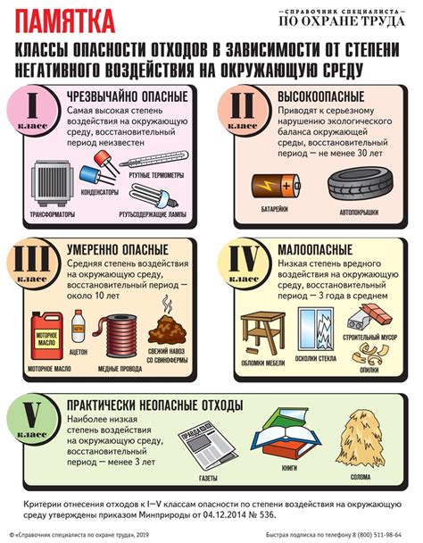 Аш: потенциальные опасности и воздействие на окружающую среду