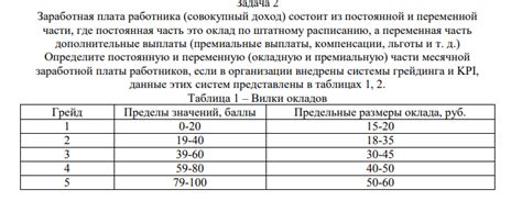 Базовая заработная плата и дополнительные выплаты: разнообразие вознаграждений на рынке труда