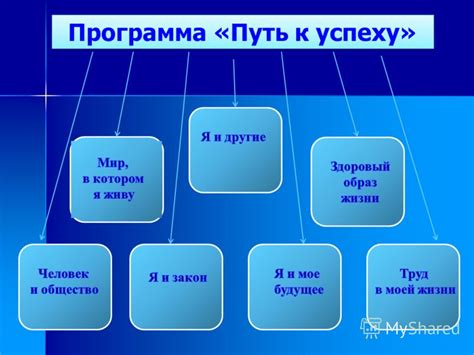 Барьеры выражения эмоций: причины молчания из-за страха, незнания и неуважения