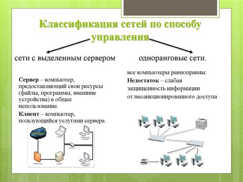 Безопасное управление сетевыми соединениями на разных устройствах