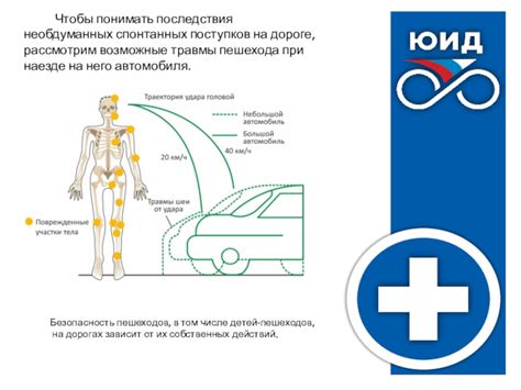 Безопасность и возможные травмы