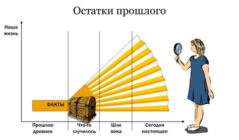 Безопасность и поддержание закона после глобальной катастрофы