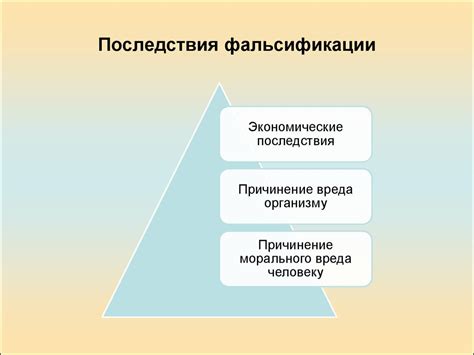 Безопасность и предотвращение фальсификации