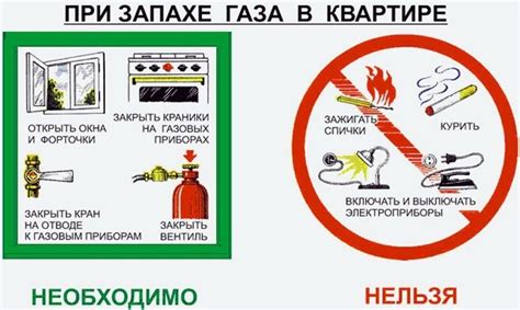 Безопасность при использовании Samba на маршрутизаторе: советы и рекомендации