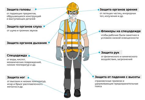 Безопасность при работе с зеркалами: использование специальной экипировки