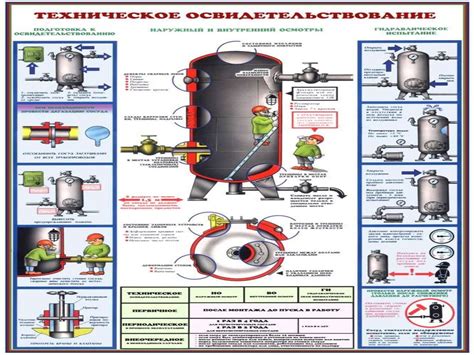 Безопасность при работе с метрическим измерителем давления