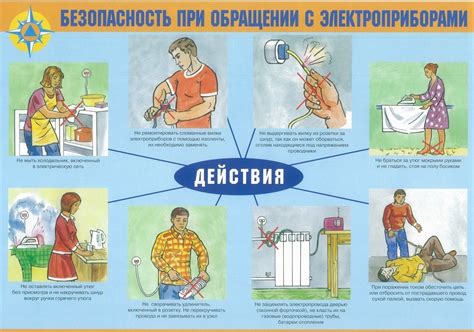 Безопасность при работе с электроприборами: советы и рекомендации