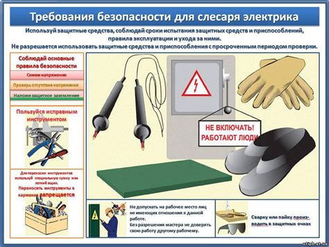 Безопасность при эксплуатации отремонтированной вилки: дополнительные меры