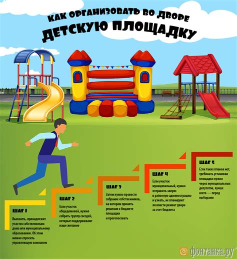 Безопасные элементы для обустройства детской площадки