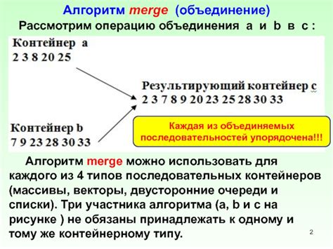 Безошибочный алгоритм объединения двоичных цифр 1100 и 101