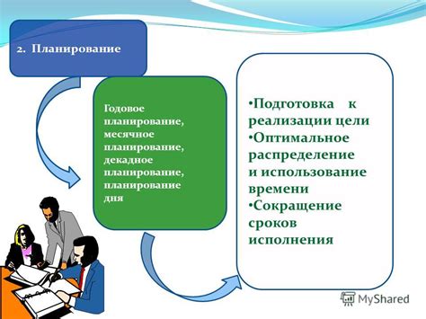 Бережливость и планирование: оптимальное использование средств и времени