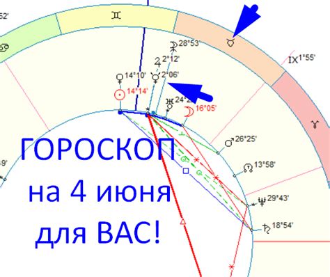 Бесконтактный способ узнать о своем финансовом состоянии в MTS посредством QR-кода