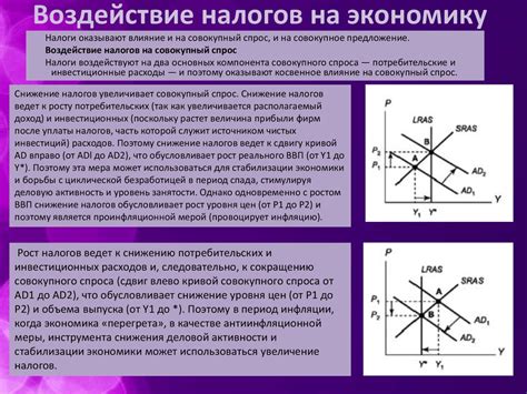 Бизнес-модели исхаринга и их воздействие на экономику