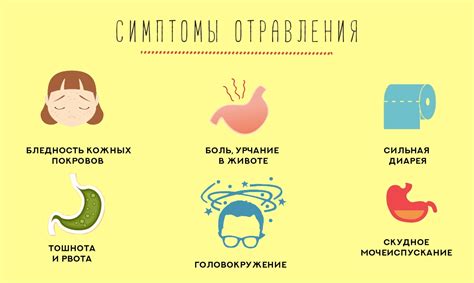 Биологические факторы, вызывающие неприятное ощущение тошноты после приема пищи