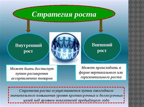 Богатство альтернатив