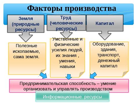 Важнейшие факторы, обеспечивающие успех в отрасли крафтового производства