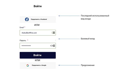 Важнейшие этапы регистрации и входа в платежную систему Халва