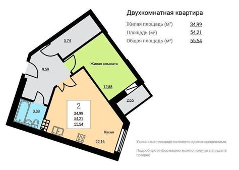 Важное влияние размера и состояния жилой площади на налоговые ставки