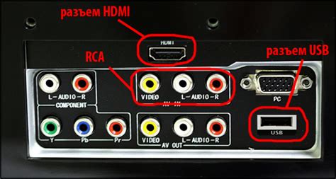 Важное значение соединения мака с телевизором при помощи HDMI кабеля