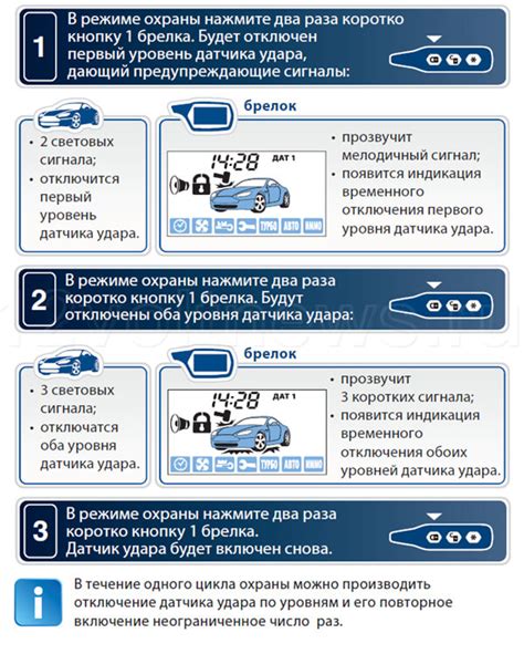 Важность датчика удара StarLine: его значимость и влияние