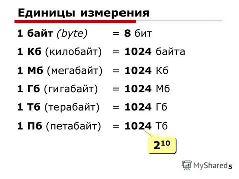 Важность достижения минимальной глубины в 1 бит: ключевые подходы и базовые концепции