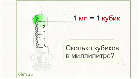 Важность знания массы жидкости dual в мг