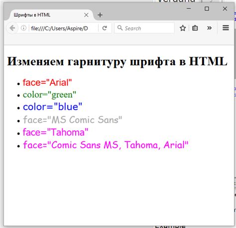 Важность индивидуальности: выбор шрифта в HTML