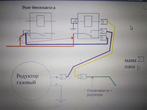 Важность и преимущества переключения на газ: почему отключение работы бензонасоса играет важную роль