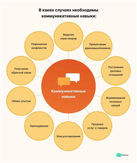 Важность коммуникативных навыков и коллективная работа