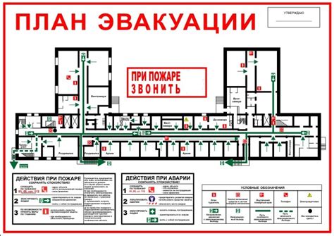 Важность осведомленности о мерах безопасности и планах эвакуации