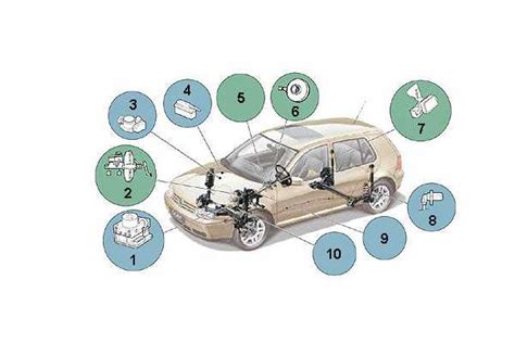 Важность отключения системы стабилизации ТС на Toyota Progres