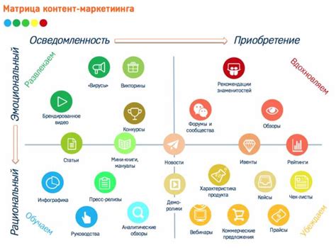 Важность подбора уникального обозначения для вашего профиля