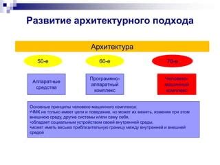 Важность понимания внутренней организации архитектурного комплекса