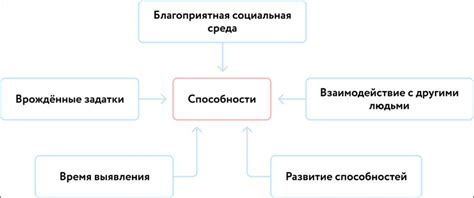 Важность программистов в современном обществе