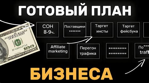 Важность разбора мотива действий работника для достижения финансового успеха организации