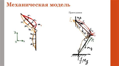 Важность разнообразия нагрузки на руку при выполнении работы