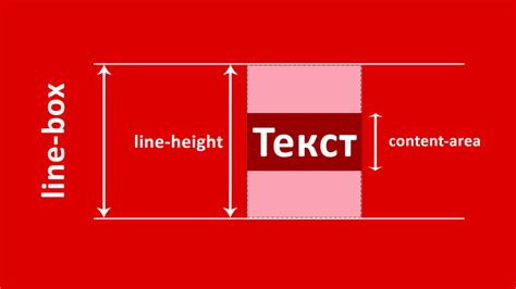 Важность свойства line-height при работе с текстом в стилях