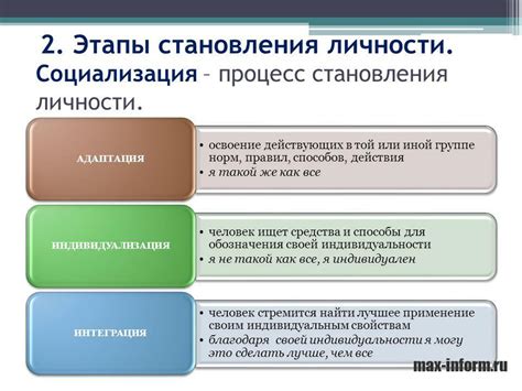 Важность социализации для развития личности