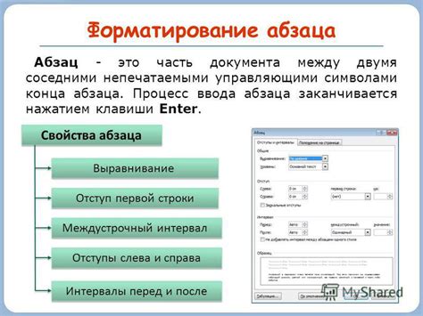 Важность структурированности текста: роль форматирования абзацев