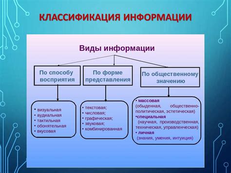 Важность точной классификации прикладных информационных технологий