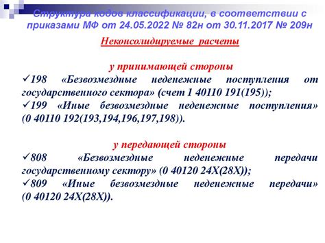 Важность указания кодов бюджетной классификации в платежках