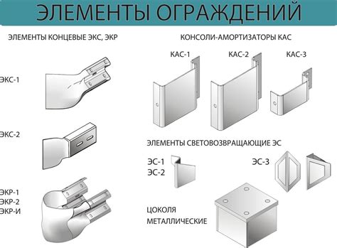 Важные аспекты обеспечения надлежащей установки барьерных конструкций