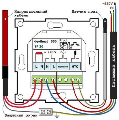 Важные аспекты при осуществлении проверки термодатчика дома