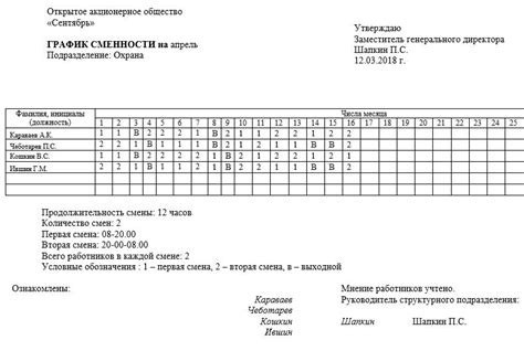 Важные аспекты работы с планом-графиком в условиях "Нет обеспечения"