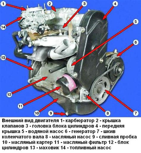 Важные атрибуты для установки приводного колеса двигателя автомобиля ВАЗ 2109