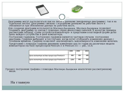 Важные возможности специализированной программы для обработки числовых данных