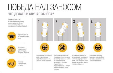 Важные моменты для уверенной парковки на переднем приводе с ручником